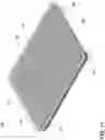 Fig. 16 - Automatic oven