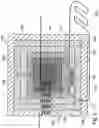 Fig. 04 - Energy storage systems