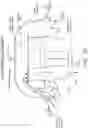 Fig. 11 - Columnar air moving devices, systems and methods