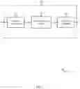 Fig. 03 - HVAC ventilation air flow powered smart vent