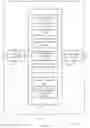 Fig. 05 - HVAC ventilation air flow powered smart vent