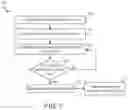 Fig. 08 - Smart transducer plug and play control system and method