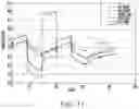 Fig. 12 - Smart transducer plug and play control system and method