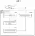 Fig. 03 - DIAGNOSTIC METHOD, DIAGNOSTIC APPARATUS, DIAGNOSTIC SYSTEM, AND NON-TRANSITORY COMPUTER READABLE RECORDING MEDIUM STORING DIAGNOSTIC PROGRAM