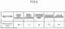 Fig. 04 - DIAGNOSTIC METHOD, DIAGNOSTIC APPARATUS, DIAGNOSTIC SYSTEM, AND NON-TRANSITORY COMPUTER READABLE RECORDING MEDIUM STORING DIAGNOSTIC PROGRAM