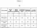 Fig. 06 - DIAGNOSTIC METHOD, DIAGNOSTIC APPARATUS, DIAGNOSTIC SYSTEM, AND NON-TRANSITORY COMPUTER READABLE RECORDING MEDIUM STORING DIAGNOSTIC PROGRAM