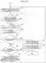 Fig. 17 - DIAGNOSTIC METHOD, DIAGNOSTIC APPARATUS, DIAGNOSTIC SYSTEM, AND NON-TRANSITORY COMPUTER READABLE RECORDING MEDIUM STORING DIAGNOSTIC PROGRAM