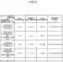 Fig. 25 - DIAGNOSTIC METHOD, DIAGNOSTIC APPARATUS, DIAGNOSTIC SYSTEM, AND NON-TRANSITORY COMPUTER READABLE RECORDING MEDIUM STORING DIAGNOSTIC PROGRAM