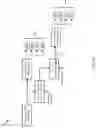 Fig. 10 - Cryocooler controller systems and methods