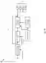Fig. 11 - Cryocooler controller systems and methods