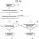 Fig. 33 - Refrigerator