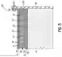 Fig. 09 - Method of drying frac sand without heat