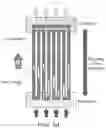 Fig. 02 - Flexible thermal conductor and manufacturing method thereof