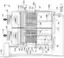 Fig. 02 - Automated control of heat exchanger operation