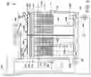 Fig. 03 - Automated control of heat exchanger operation