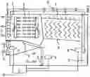 Fig. 08 - Automated control of heat exchanger operation