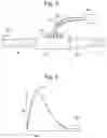 Fig. 04 - Cleaning of a 3D printed article