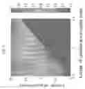 Fig. 33 - Apparatus and methods for mirror tunnel imaging device and for providing pseudobessel beams in a miniaturized optical system for imaging