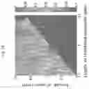 Fig. 35 - Apparatus and methods for mirror tunnel imaging device and for providing pseudobessel beams in a miniaturized optical system for imaging
