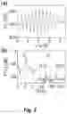 Fig. 03 - Infrared-optical hybrid imaging technology for all-digital histopathology