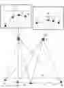 Fig. 01 - Method for the three dimensional measurement of moving objects during a known movement