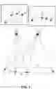 Fig. 02 - Method for the three dimensional measurement of moving objects during a known movement