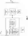 Fig. 02 - Methods and systems to test a size or characteristic of a hole