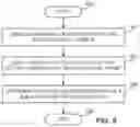 Fig. 10 - Methods and apparatus to track a blade