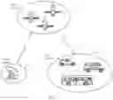 Fig. 02 - Navigation using a device without global positioning system assistance