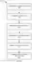 Fig. 07 - Navigation system with an adaptive map pre-caching mechanism and method of operation thereof