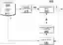 Fig. 01 - Cognitive contextual route navigation