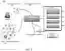 Fig. 06 - Cognitive contextual route navigation