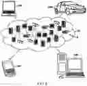 Fig. 09 - Cognitive contextual route navigation