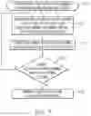 Fig. 09 - SYSTEMS AND METHODS FOR OPTIMIZING LANDING LIGHTS OPERATION ONBOARD AN AIRCRAFT