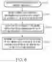 Fig. 10 - SYSTEMS AND METHODS FOR OPTIMIZING LANDING LIGHTS OPERATION ONBOARD AN AIRCRAFT