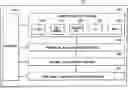 Fig. 01 - On-line web accessed energy meter