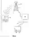 Fig. 04 - On-line web accessed energy meter
