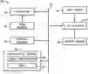 Fig. 01 - Spectral analysis with spectrum deconvolution