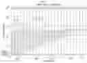 Fig. 41 - Low-cost measurement system using time domain reflectometry
