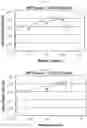 Fig. 50 - Low-cost measurement system using time domain reflectometry