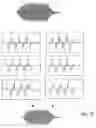 Fig. 29 - Ultrasonic flow meter with subsampling of ultrasonic transducer signals