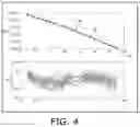 Fig. 04 - Measuring apparatus with a passive cooperative target