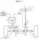 Fig. 02 - Sensor for smooth assembly
