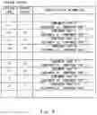 Fig. 05 - Equipment inspection system, equipment inspection method, and program