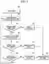 Fig. 09 - Pump for measuring pressure of fluid to be transferred, fluid transport system using the same, and method for operating the system