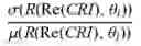 Fig. 02 - Method for determining detection angle of optical particle sizer