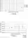 Fig. 13 - Flow cytometry evaluation for virus-size particles with antibody stain having low fluorophore ratio
