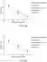 Fig. 16 - Flow cytometry evaluation for virus-size particles with antibody stain having low fluorophore ratio