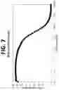 Fig. 08 - M-MIC: Microfluidic Microbiologically Influenced Corrosion Model