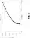 Fig. 09 - M-MIC: Microfluidic Microbiologically Influenced Corrosion Model